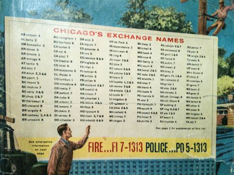 311 chicago phone number